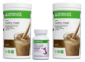 Budget Weight Loss Programme